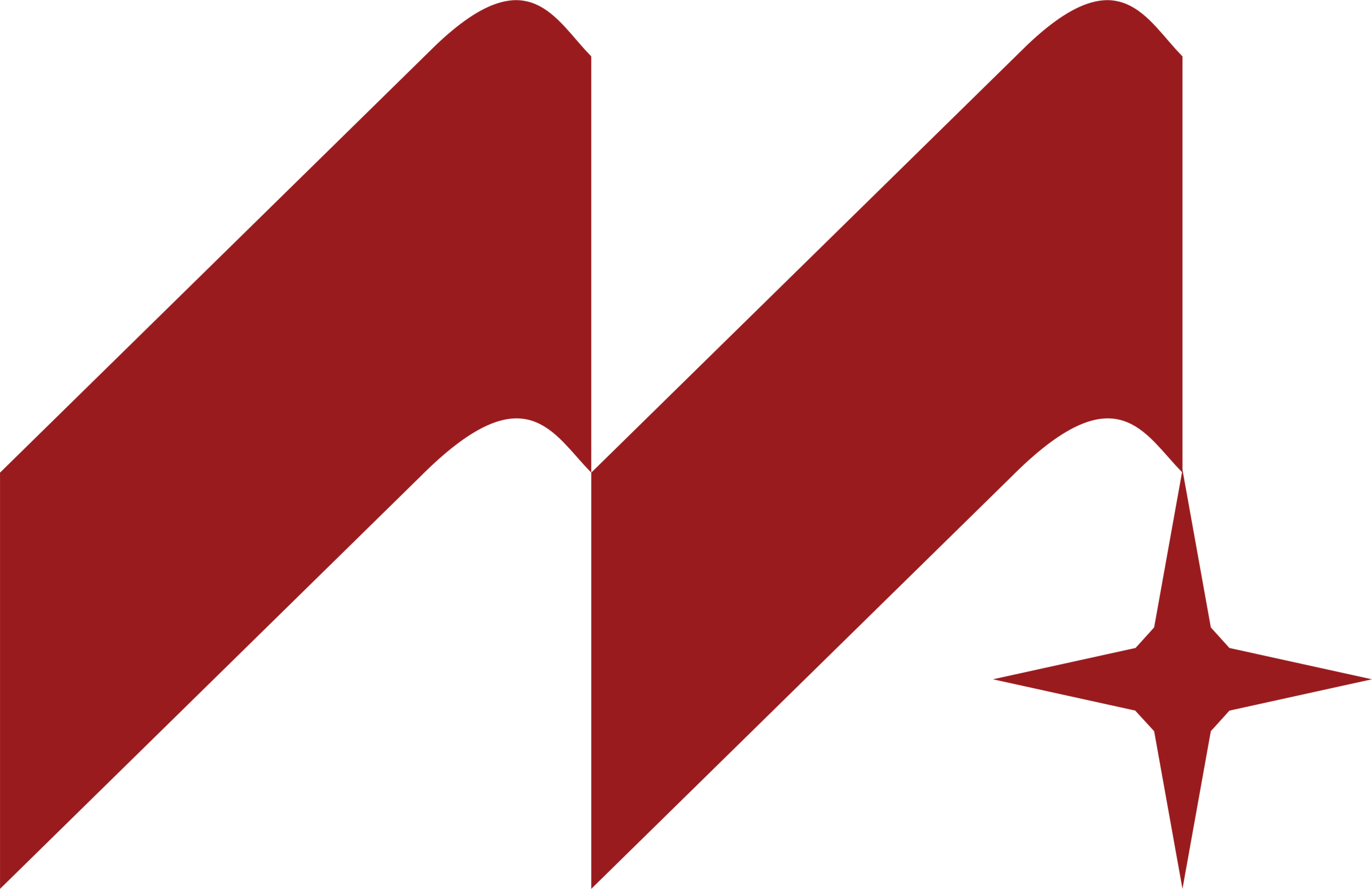 Multipoly Group Plastik